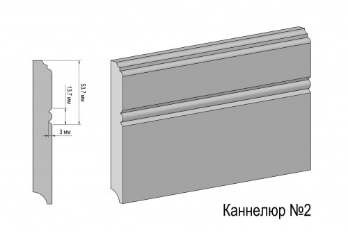 Kannelyur-2-kartinka (2)2